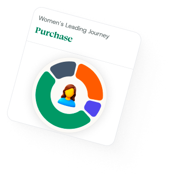 Women's Leading Journey — Purchase