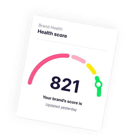 Health Score
