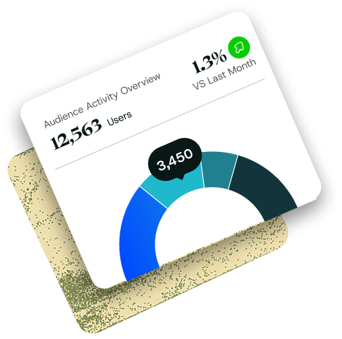 Data sources integration
