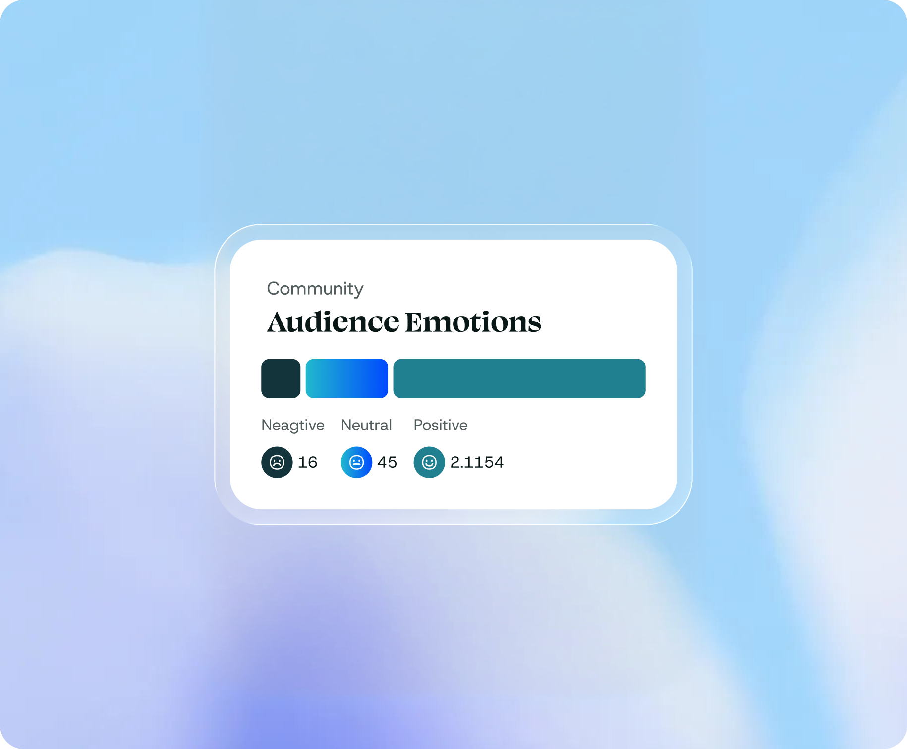 Spot opportunities interface